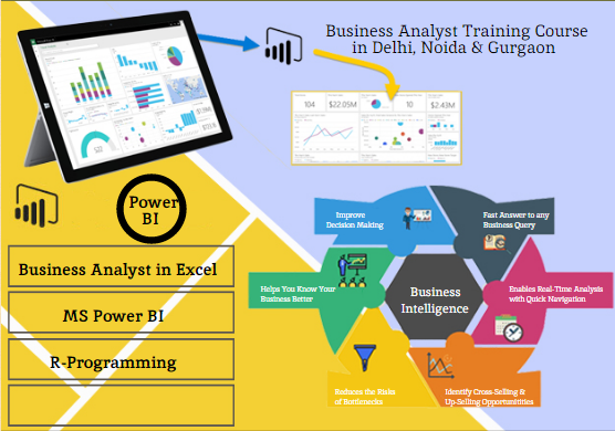 Microsoft Business Analyst Certification Course in Delhi, SLA 110067.